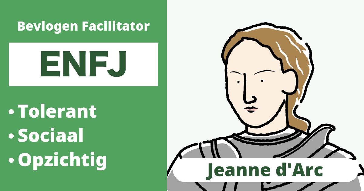 Compatibiliteit van ENFJ (Protagonist): Compatibele en Incompatibele Types - Ontdek Relatie- en Carrièrecompatibiliteit (2024 Editie)