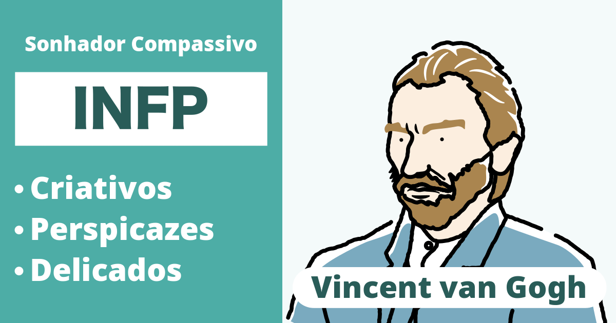 Compatibilidade do INFP (Mediador): Resumo dos tipos compatíveis e incompatíveis - Compatibilidade em relacionamento e carreira (Edição 2024)