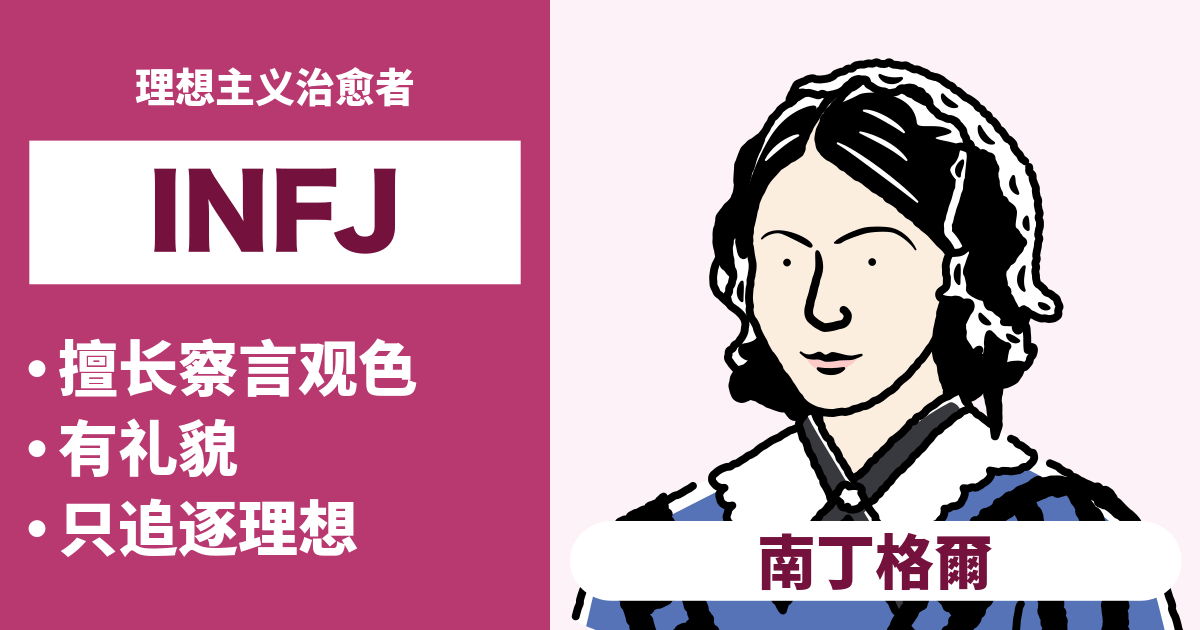 INFJ（提倡者）的相容性总结：合适和不合适类型及恋爱和职业的相容性（2024年最新版）