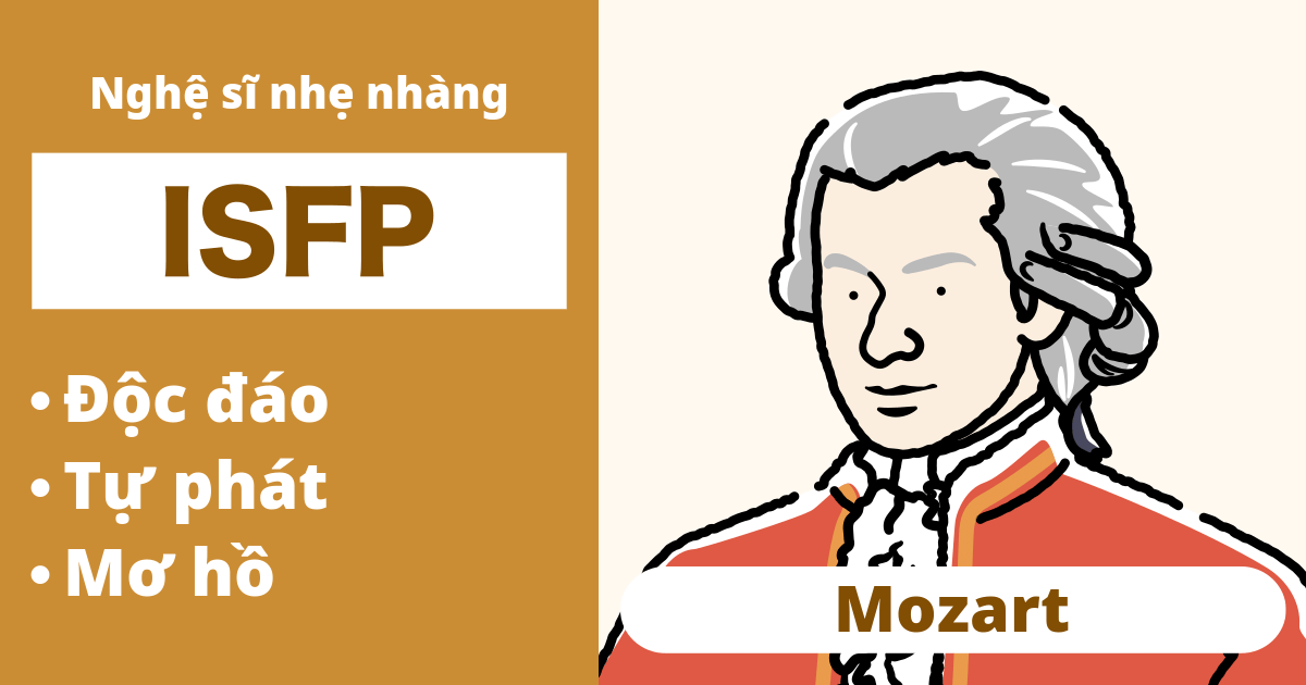 Tương Thích ISFP (Nhà phiêu lưu): Tổng hợp các loại người tương thích và không hợp - Cũng có thể biết được sự tương thích trong mối quan hệ và sự nghiệp (Mới nhất 2025)