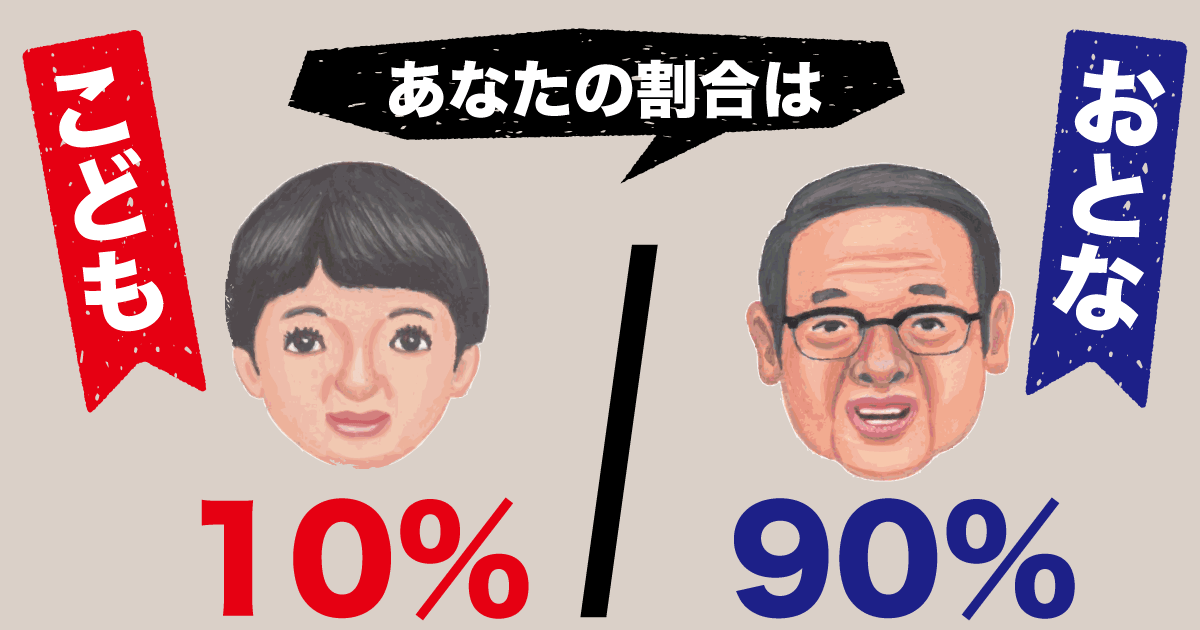こども10％：おとな90％