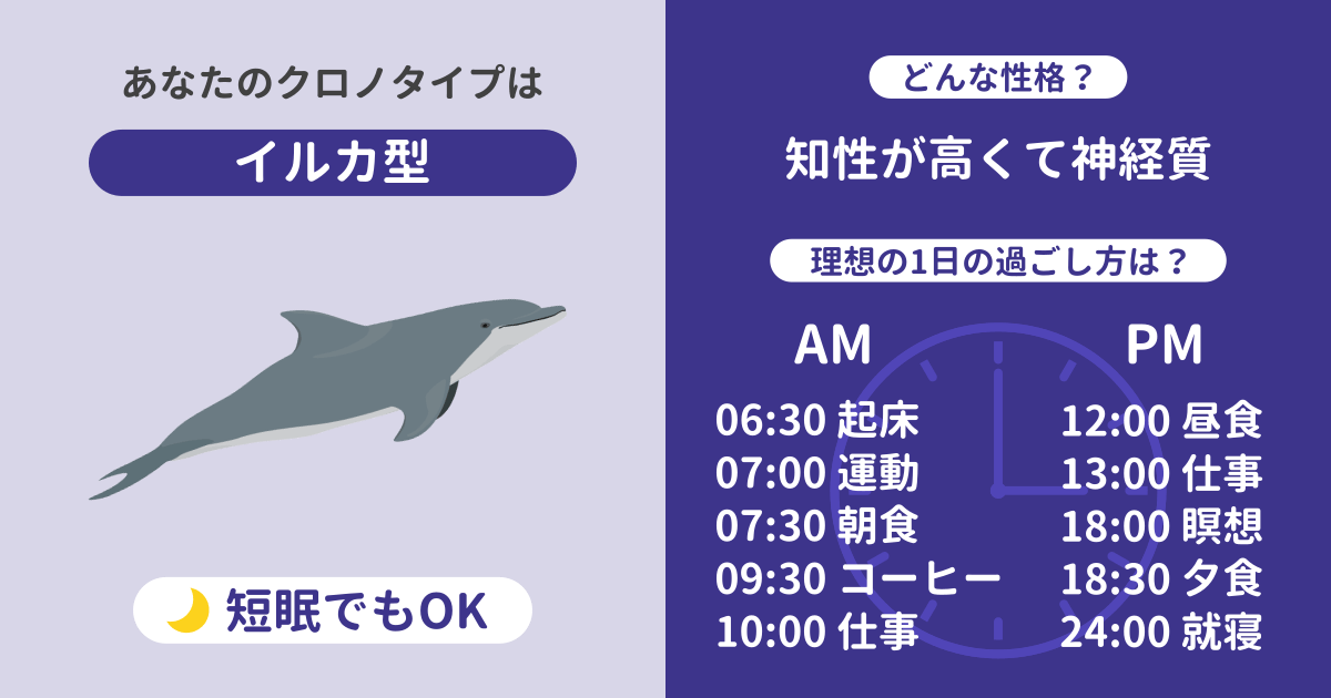 イルカ型: 短眠でもOK