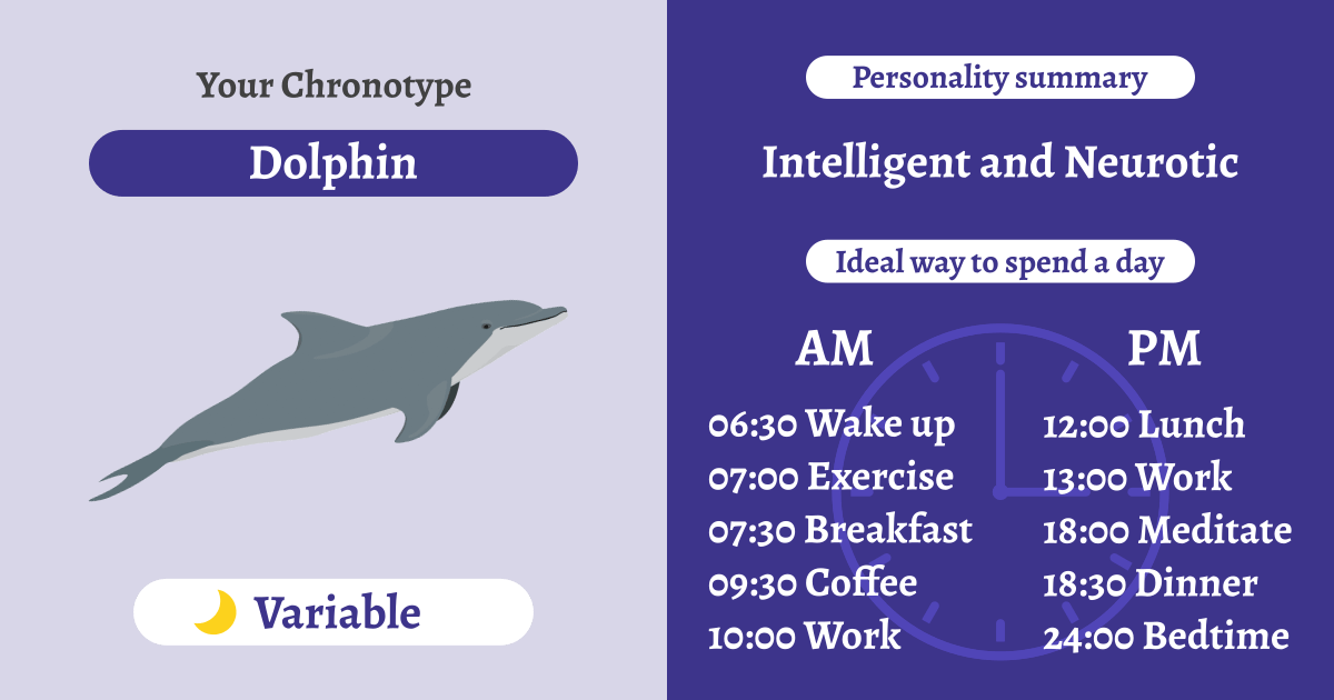 Dolphin Chronotype: Short Sleep is OK