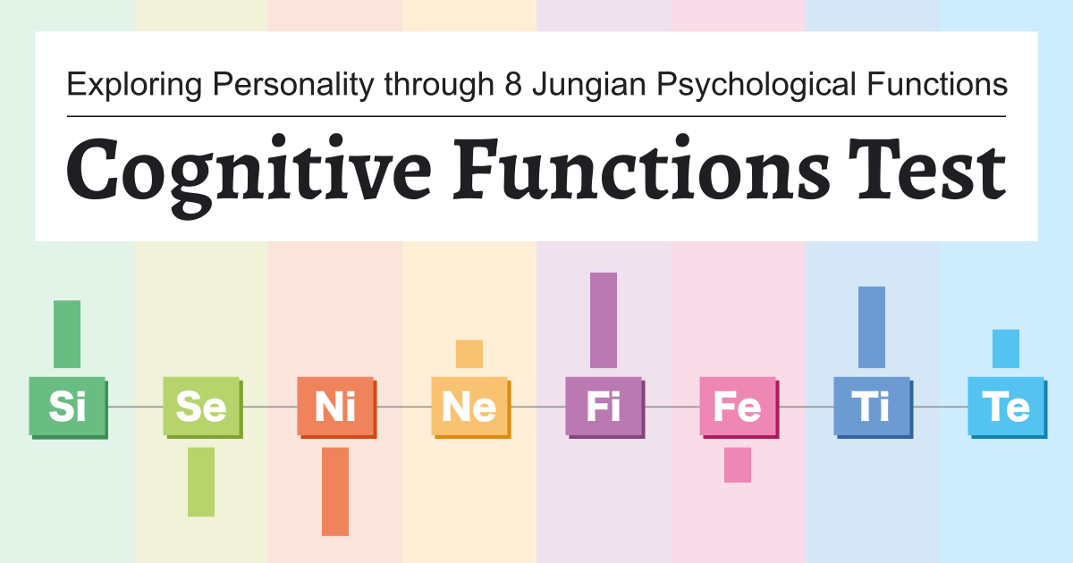 Cognitive Functions Test - Exploring Personality through 8 Jungian Psychological Functions