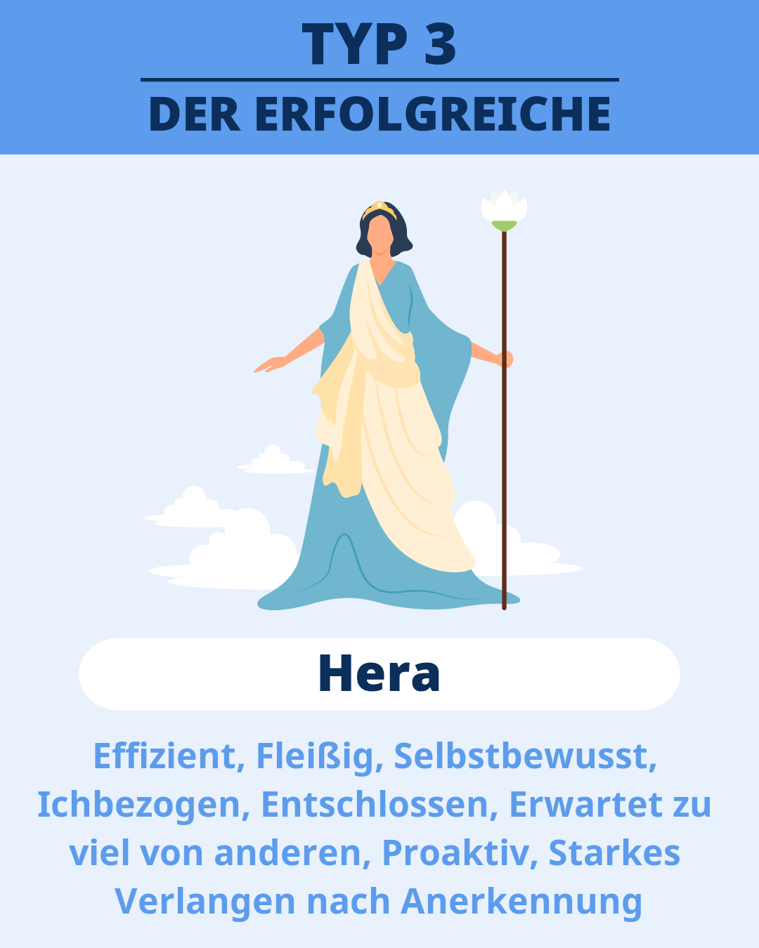 TYP 3 - Hera(DER ERFOLGREICHE)