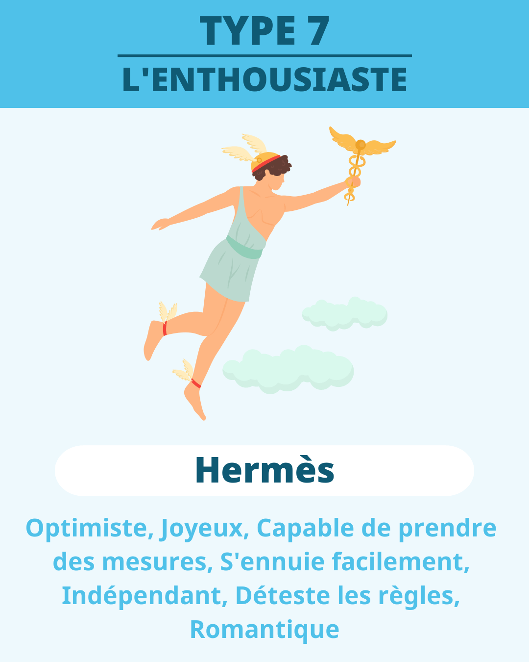 TYPE 7 - Hermès(L'ENTHOUSIASTE)