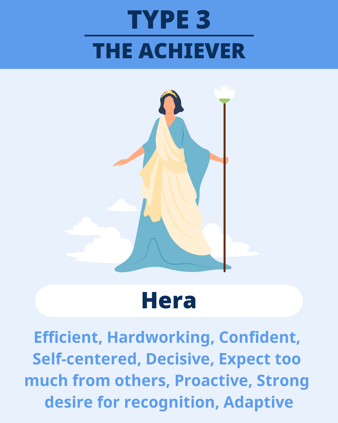 TYPE 3 - Hera(THE ACHIEVER)
