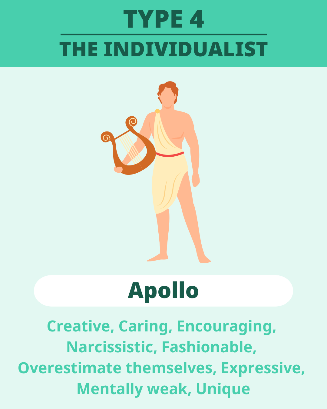 TYPE 4 - Apollo(THE INDIVIDUALIST)