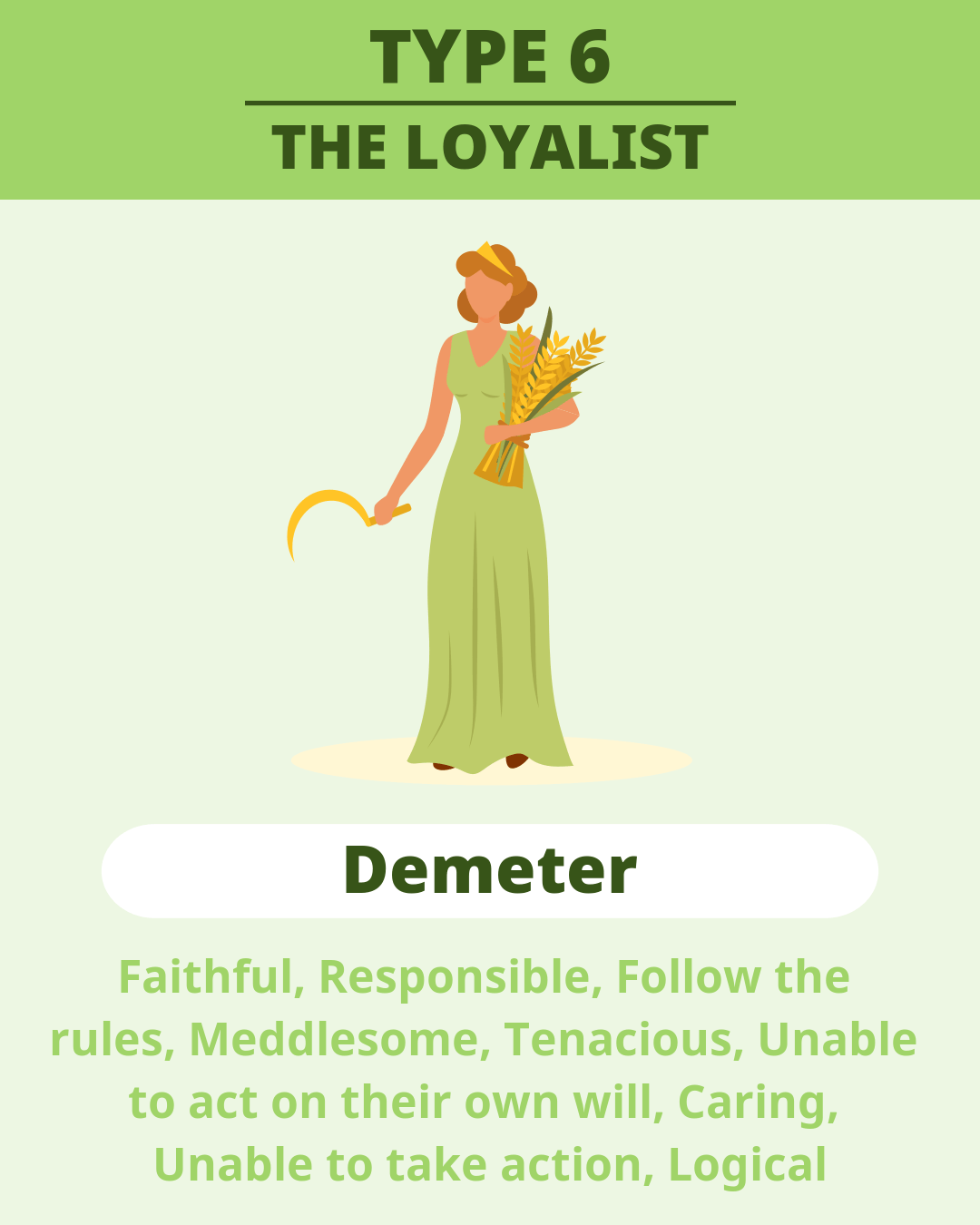 TYPE 6 - Demeter(THE LOYALIST)