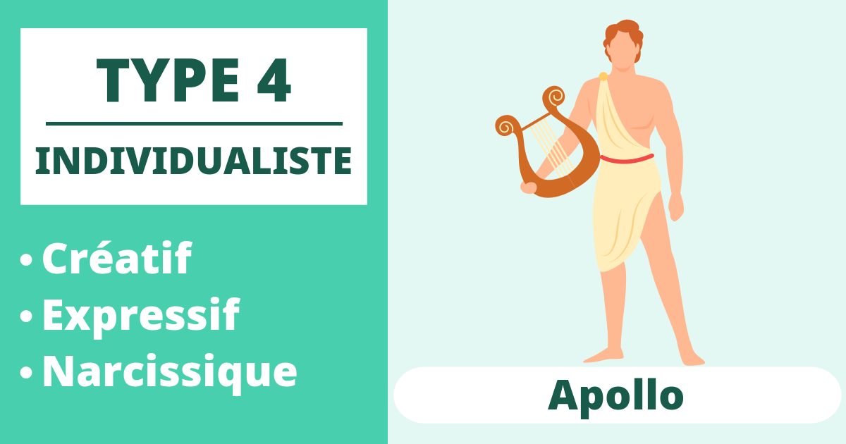 Type 4 (L'Individualiste) - Type Apollon