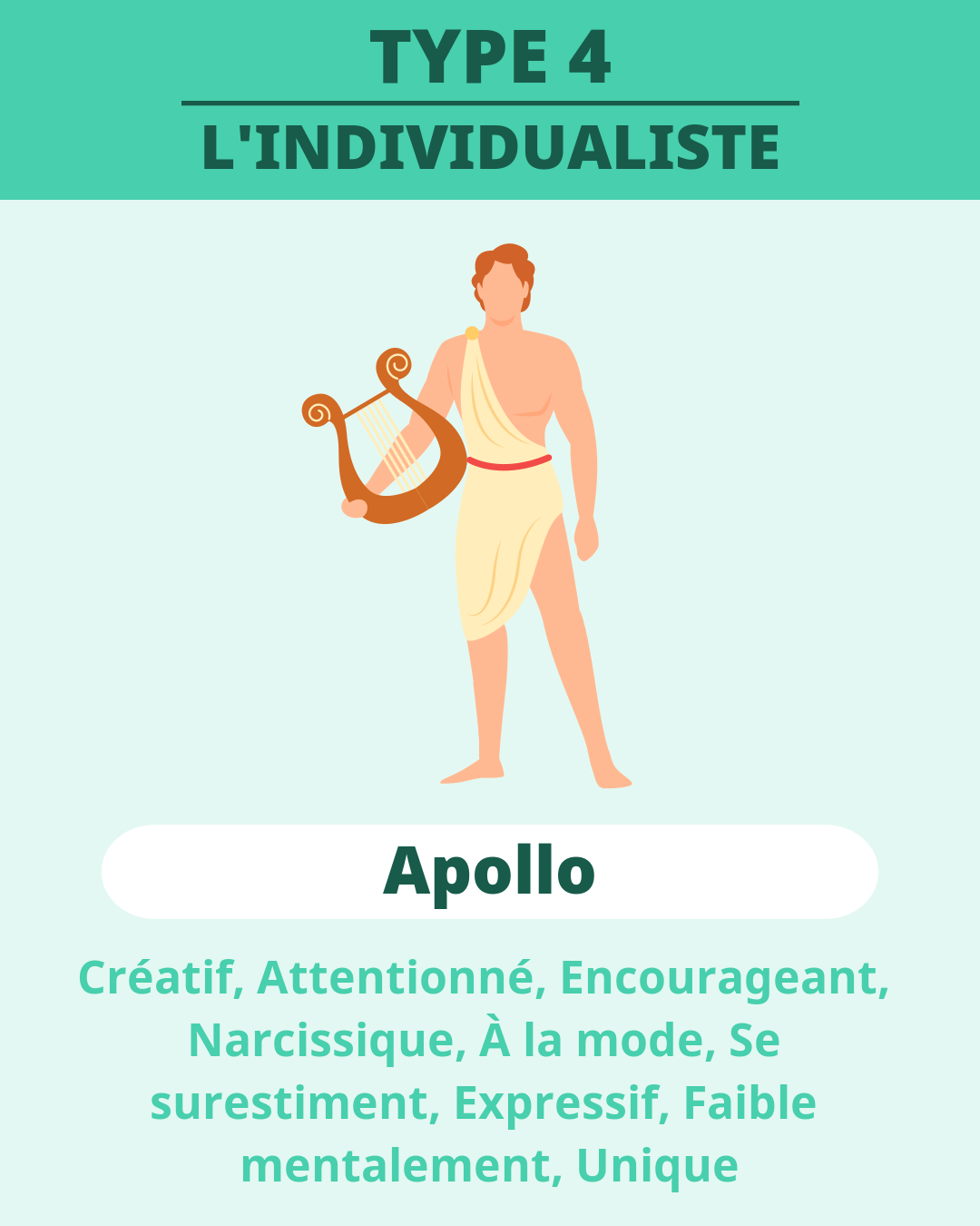 TYPE 4 - Apollo(L'INDIVIDUALISTE)