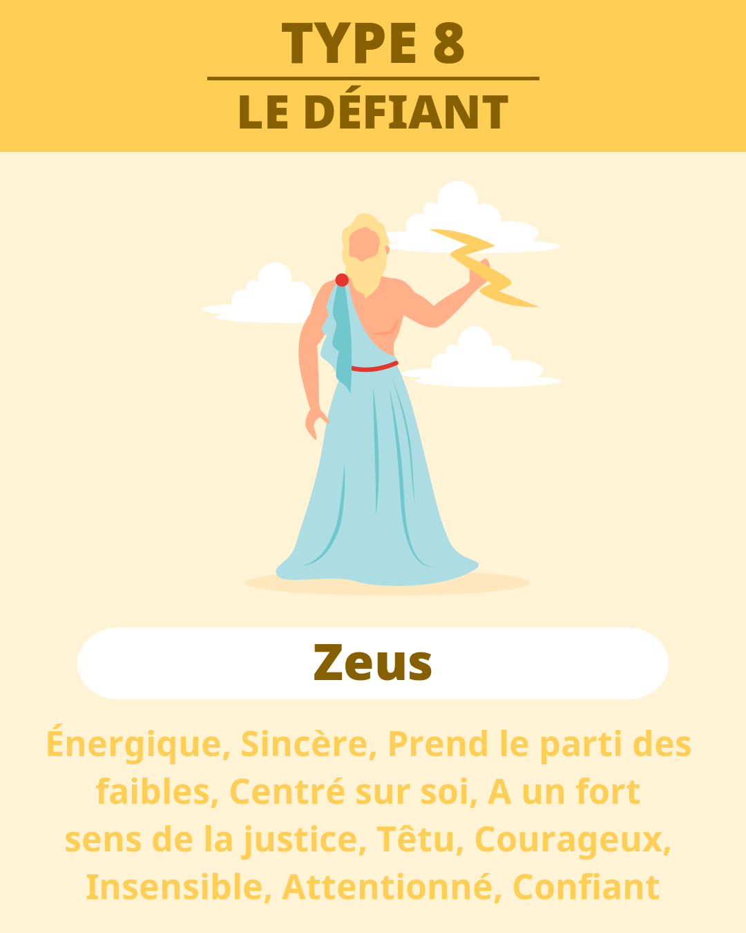TYPE 8 - Zeus(LE DÉFIANT)