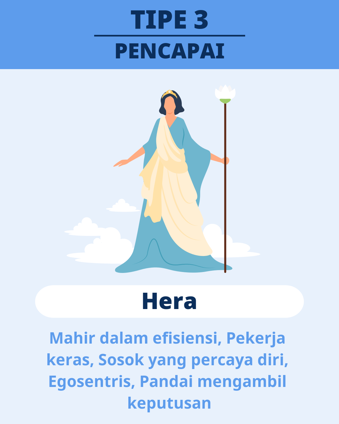 TIPE 3 - Hera(PENCAPAI)