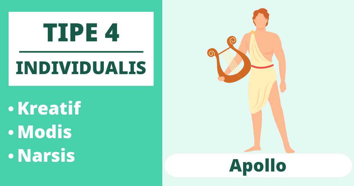 Tipe 4 (Individualis) - Tipe Apollo