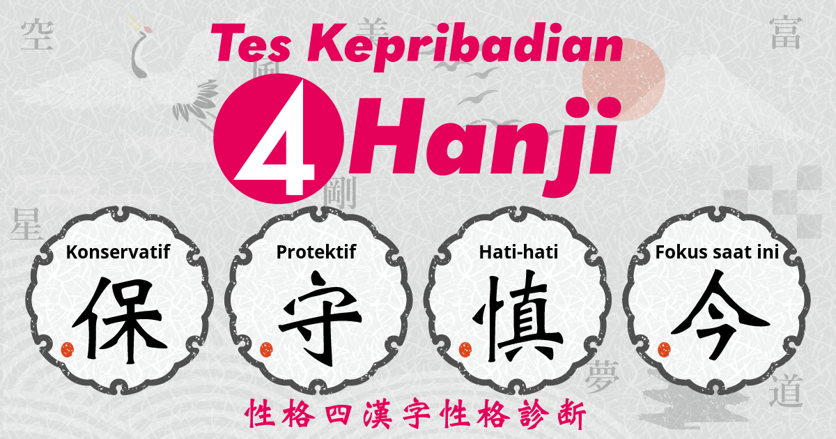Konservatif, Protektif, Hati-hati, Fokus saat ini