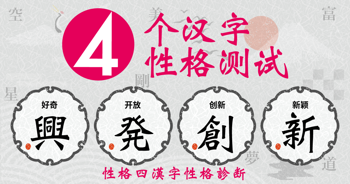 好奇, 开放, 创新, 新颖