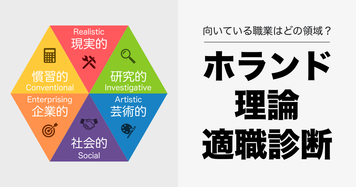 ホランド理論適職診断 - 向いている職業はどの領域？