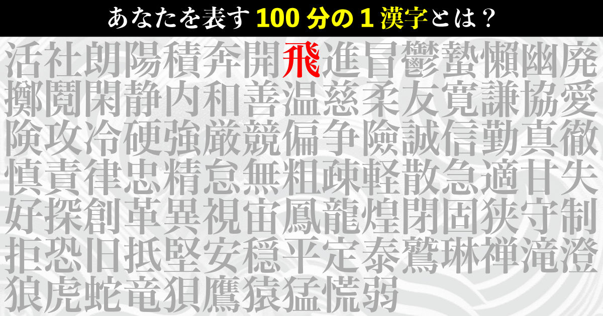 飛