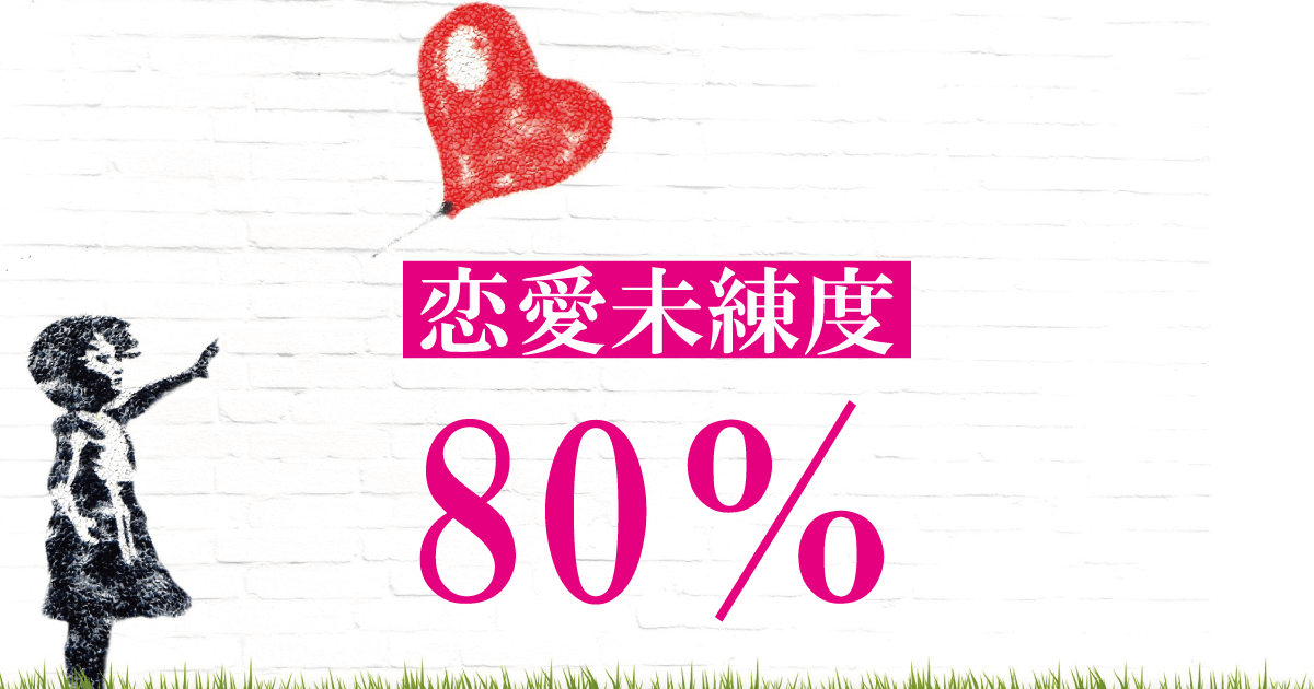 恋愛未練度80％