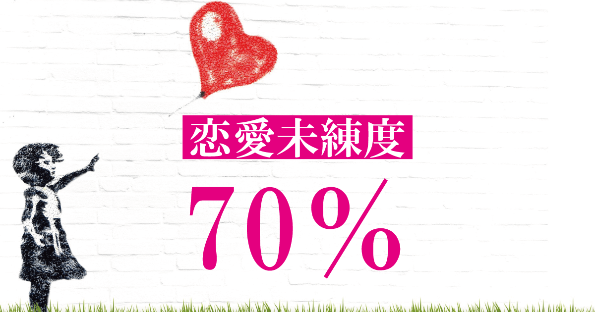 恋愛未練度70％
