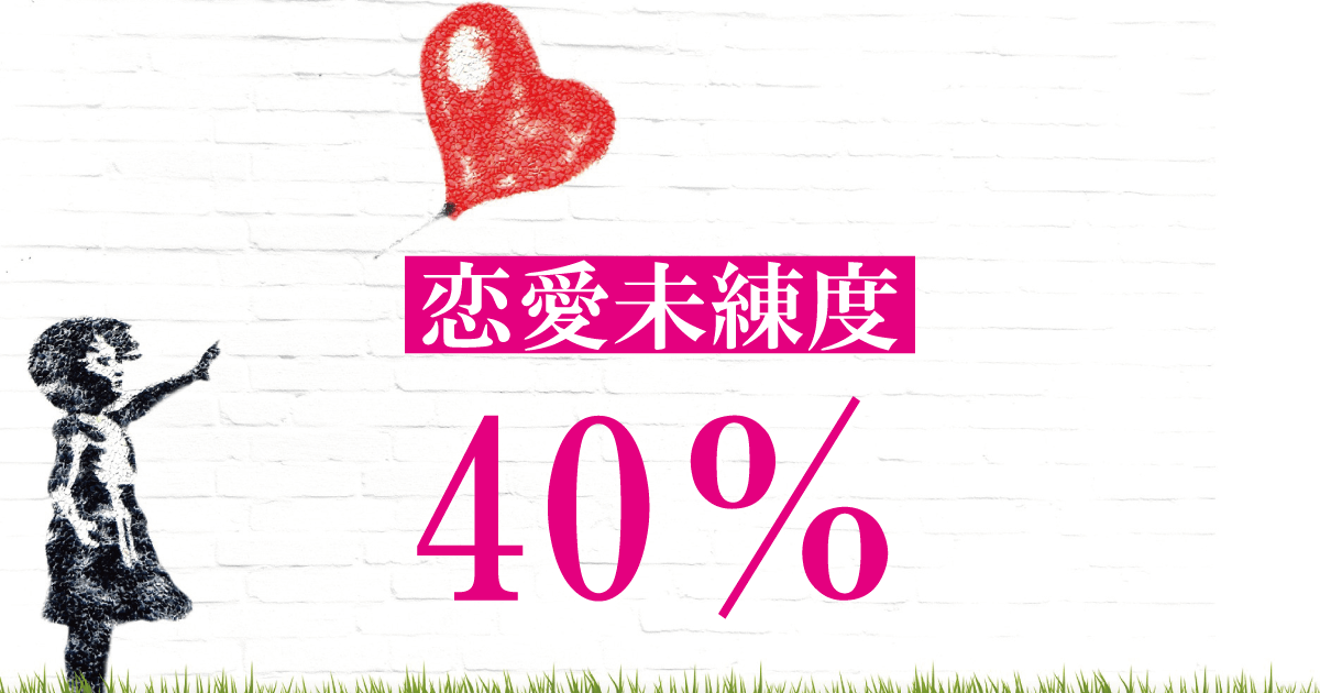 恋愛未練度40％