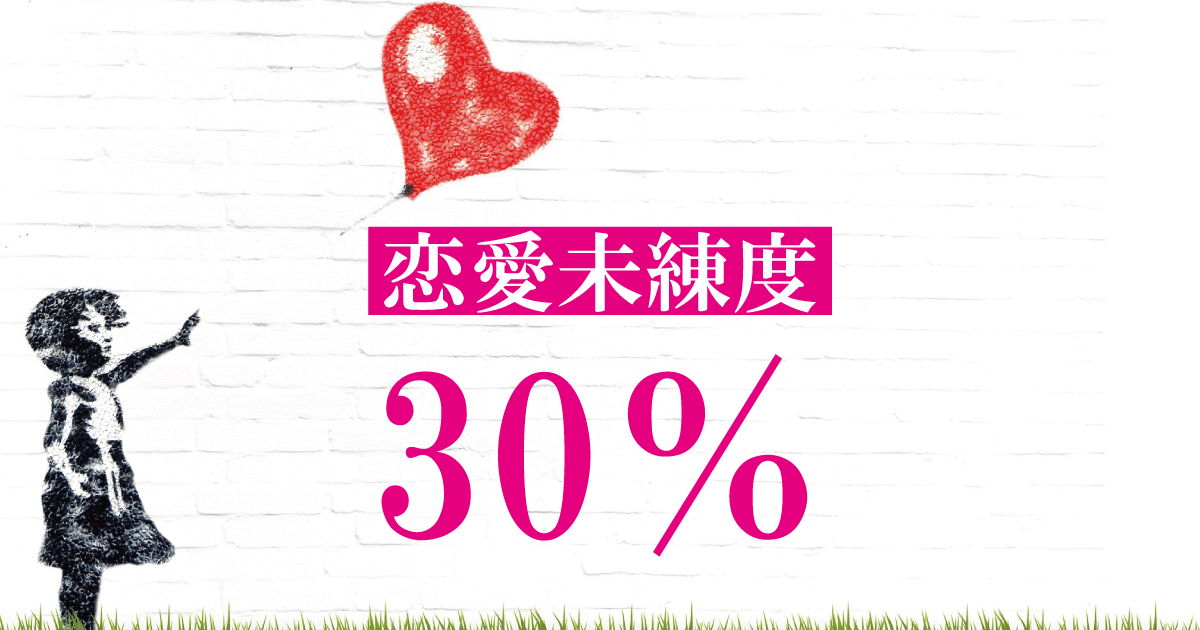 恋愛未練度30％