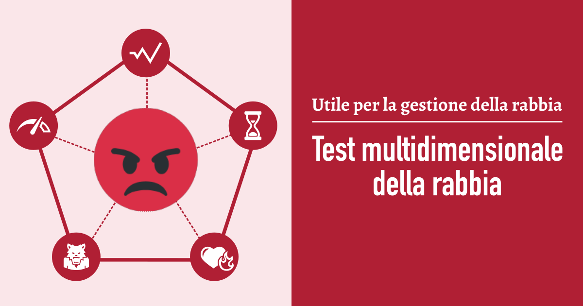 Test multidimensionale della rabbia - Utile per la gestione della rabbia