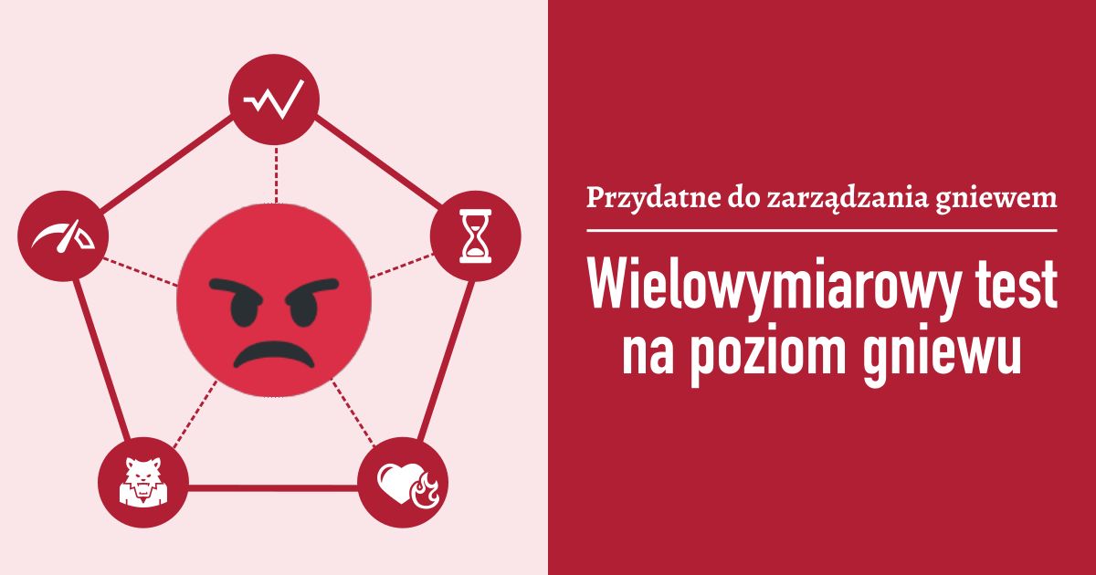 Wielowymiarowy test na poziom gniewu - Przydatne do zarządzania gniewem