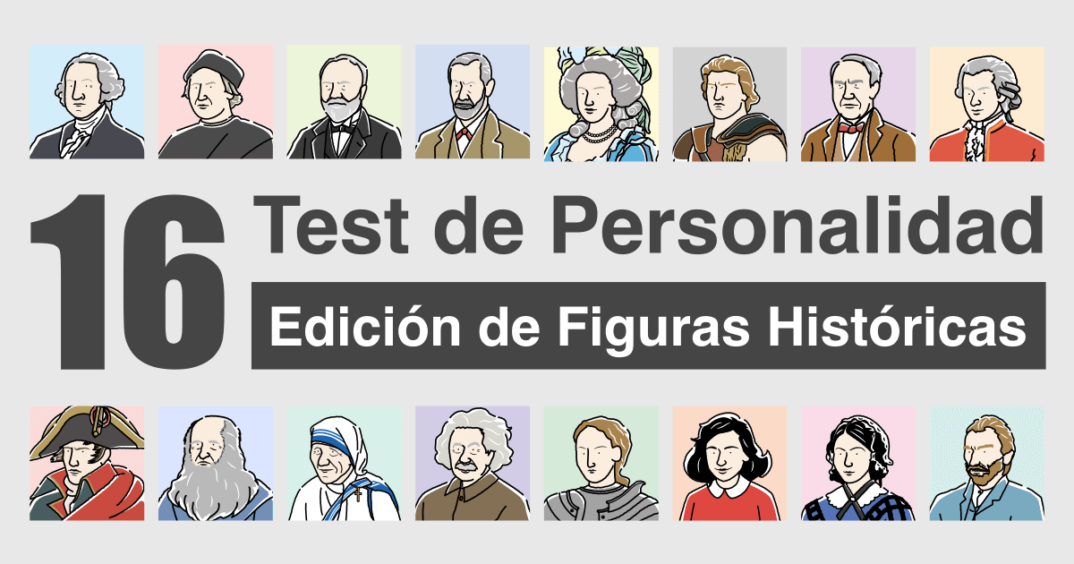 Test de los 16 Tipos de Personalidad - Edición de Figuras Históricas