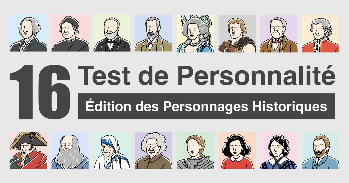 Test des 16 Types de Personnalité - Édition des Personnages Historiques