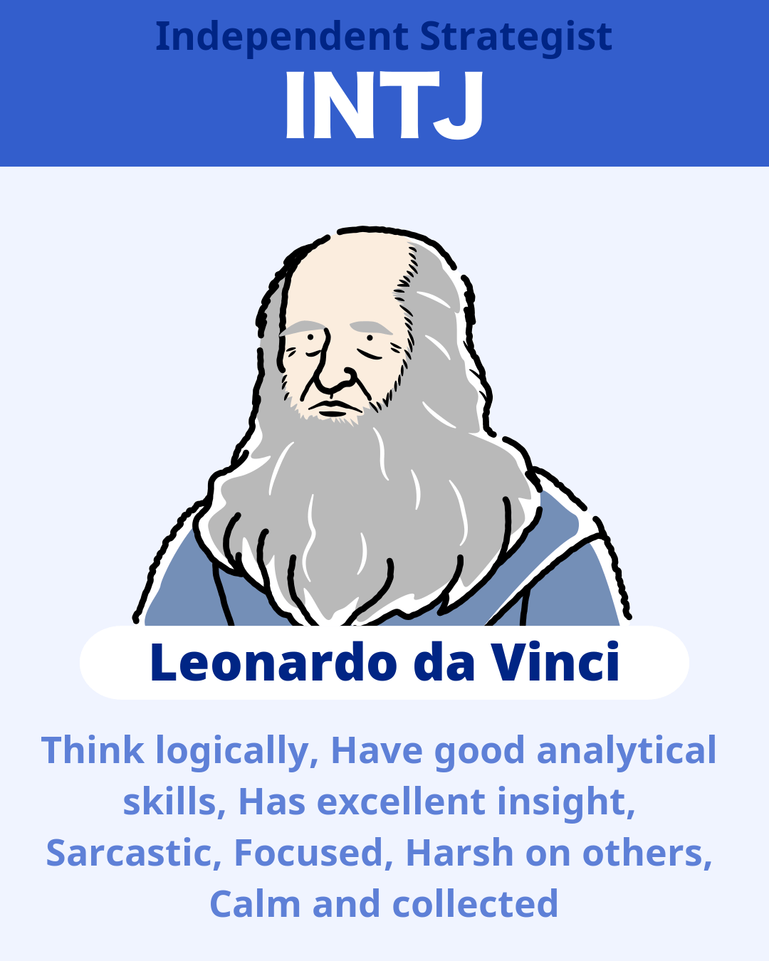 Leonardo da Vinci - INTJ