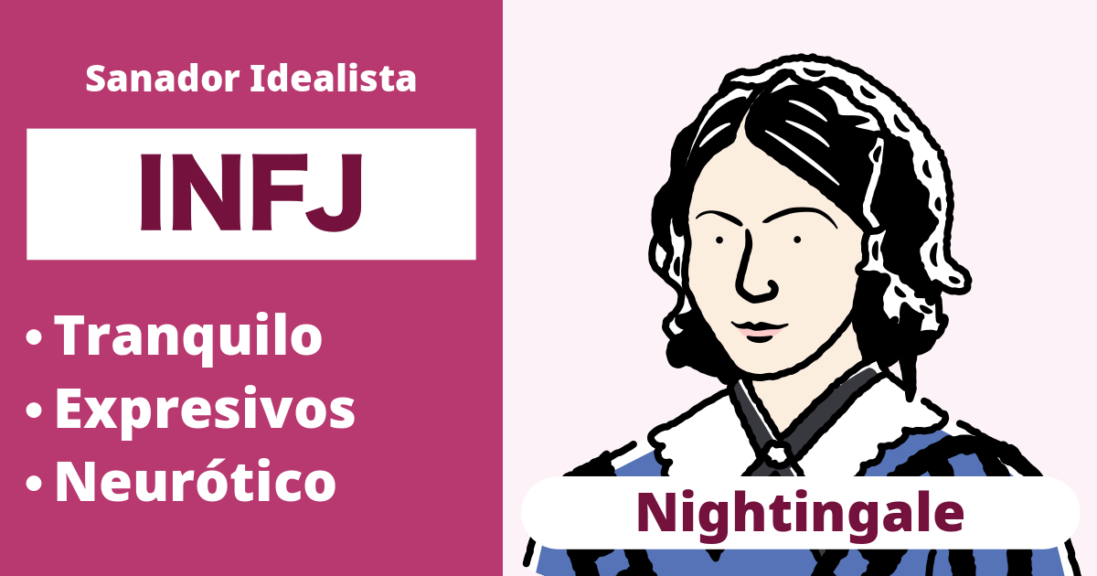 INFJ: Tipo Florence Nightingale (Introvertido, Intuitivo, Sentimental, Juicioso)