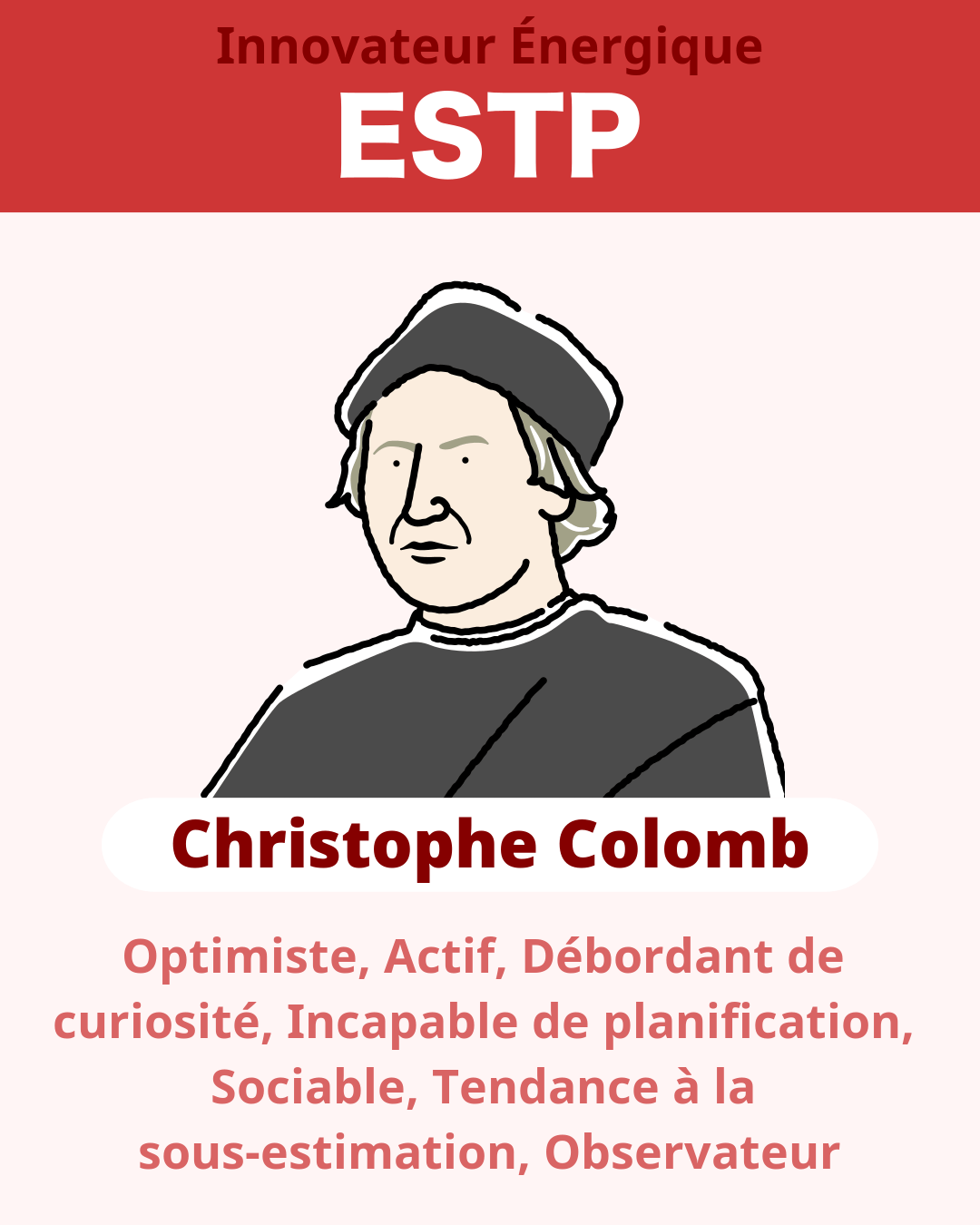Christophe Colomb - ESTP