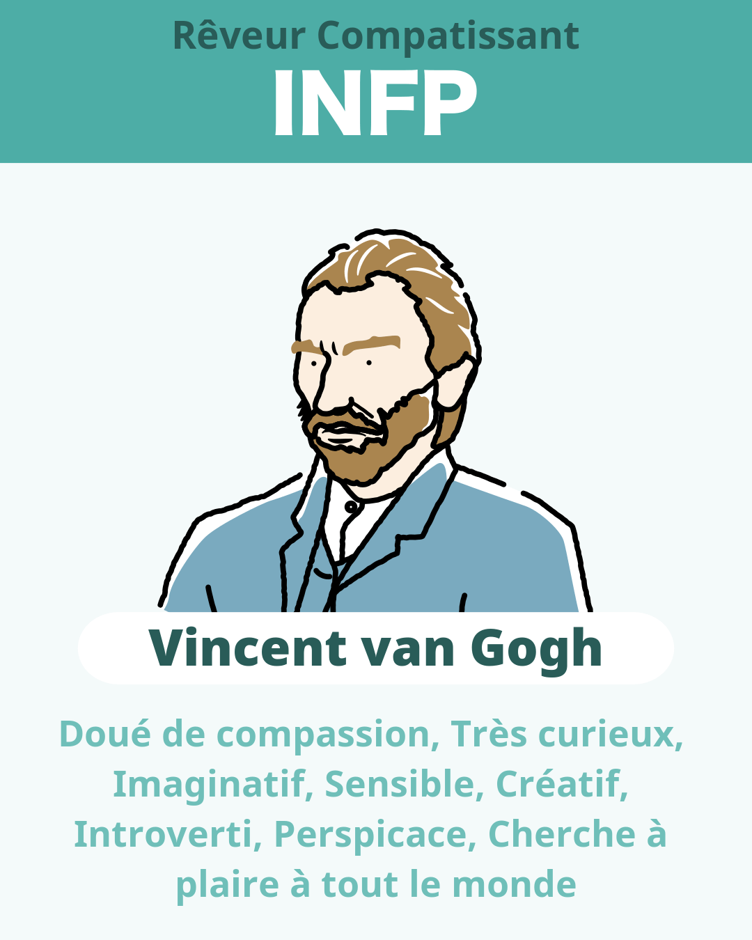 Type de personnalité INFP : Caractéristiques, Forces, Faiblesses, Amour ...