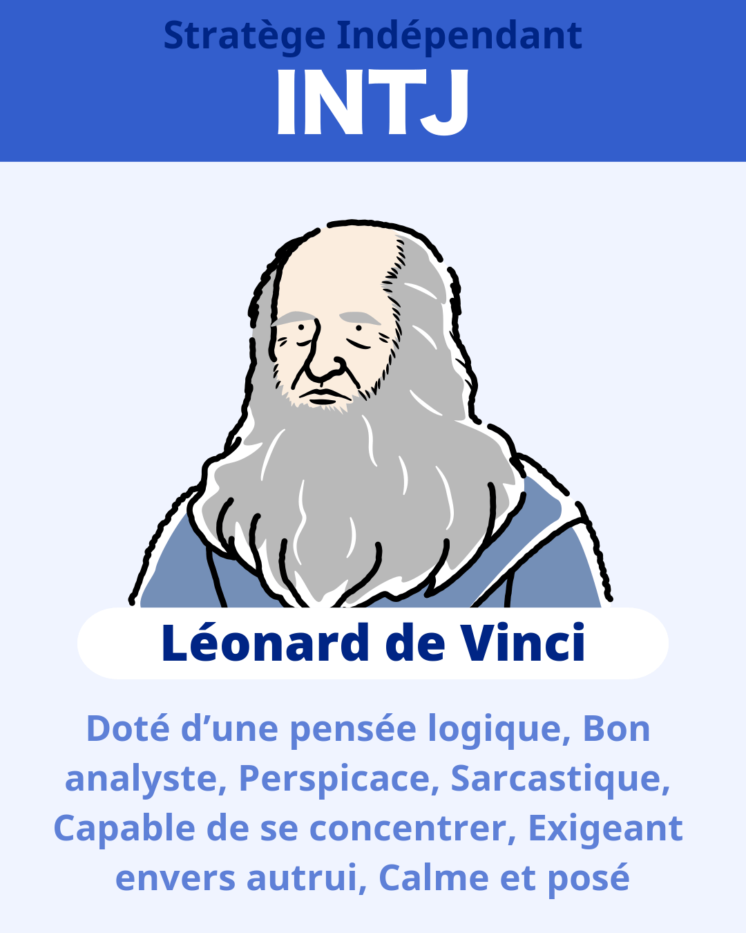 Léonard de Vinci - INTJ