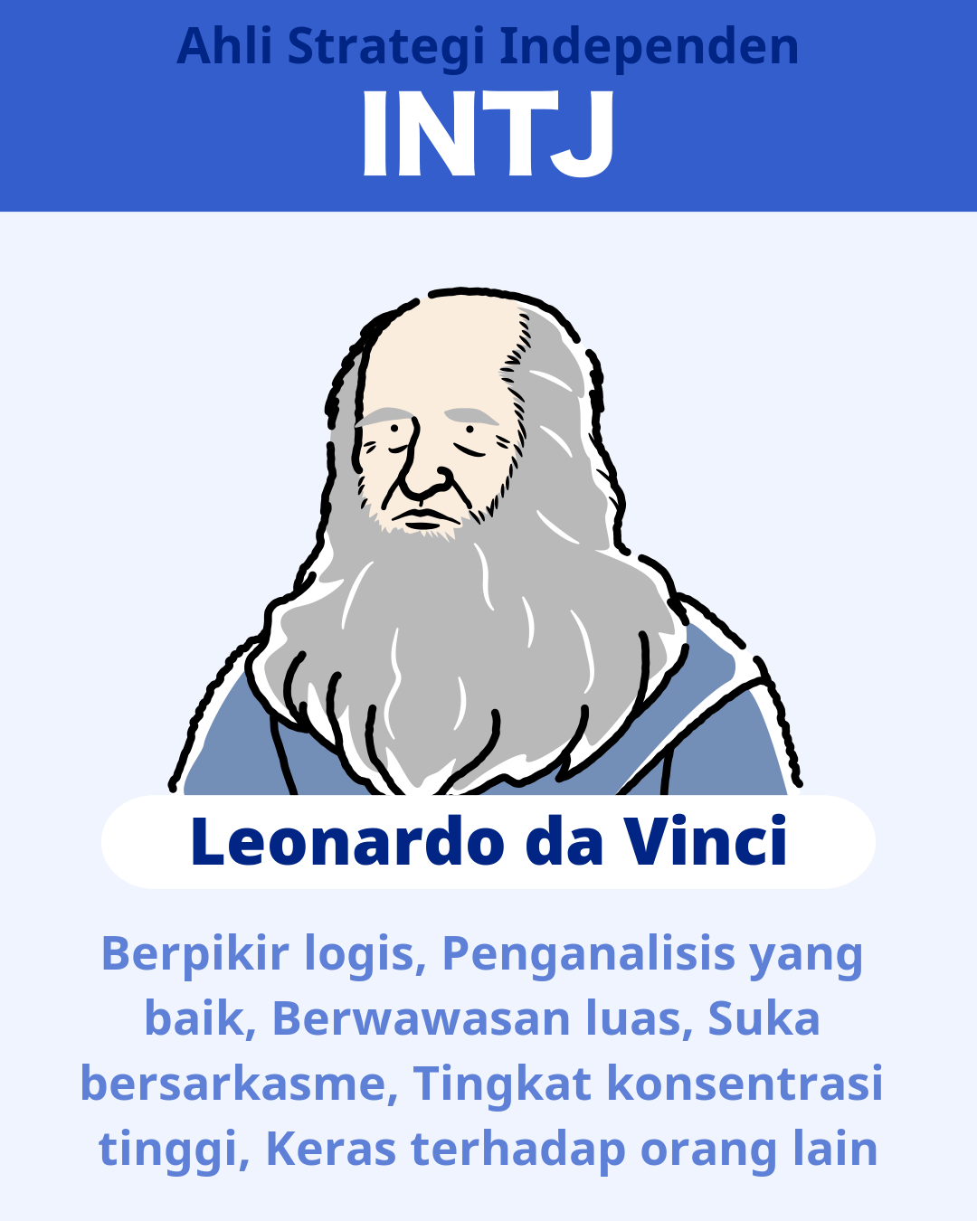 Leonardo da Vinci - INTJ