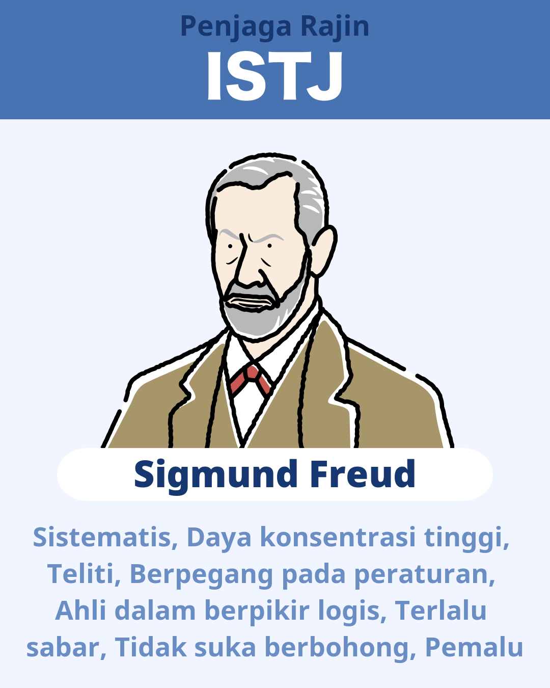 Sigmund Freud - ISTJ
