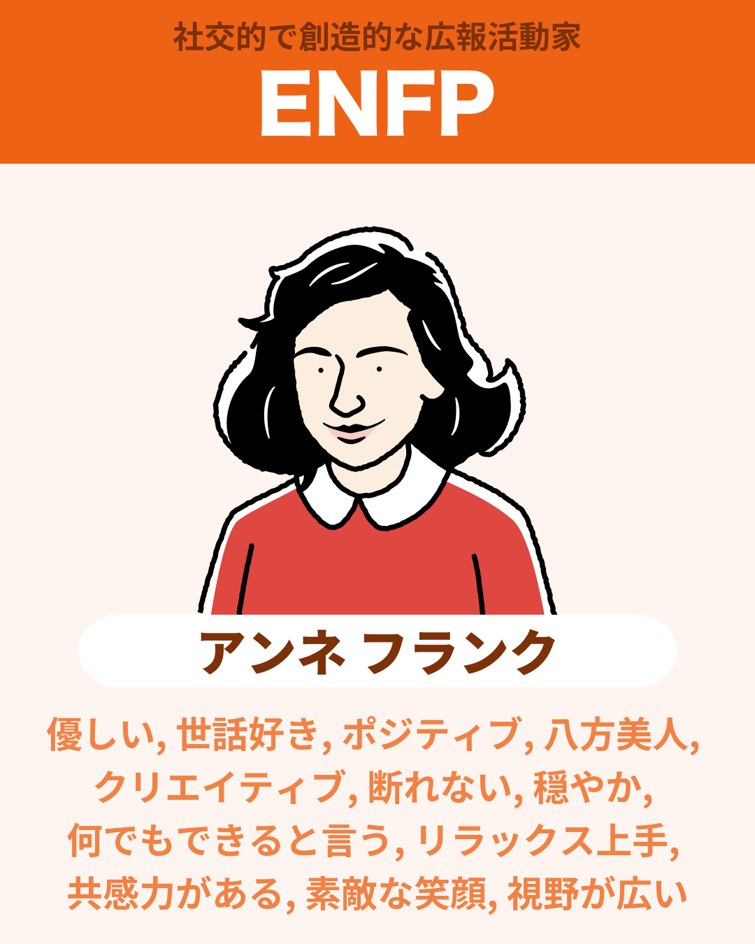 アンネ フランク - ENFP