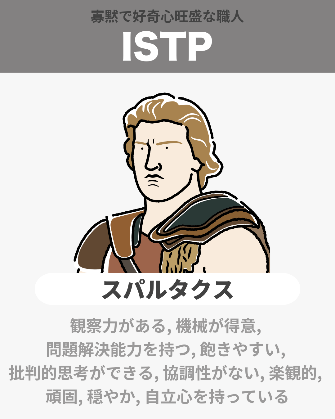 スパルタクス - ISTP