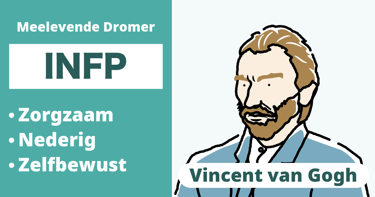 INFP: Vincent van Gogh Type (Introvert, Intuïtief, Voelen, Waarnemend)