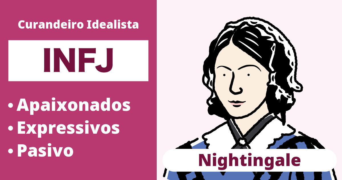 INFJ: Tipo Florence Nightingale (Introvertido, Intuição, Sentimento, Julgamento)