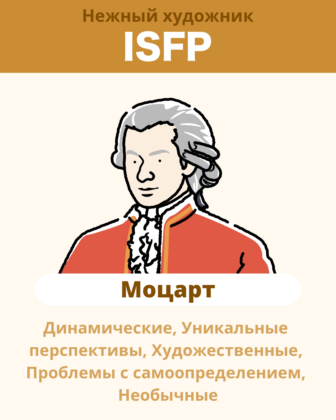 Моцарт - ISFP