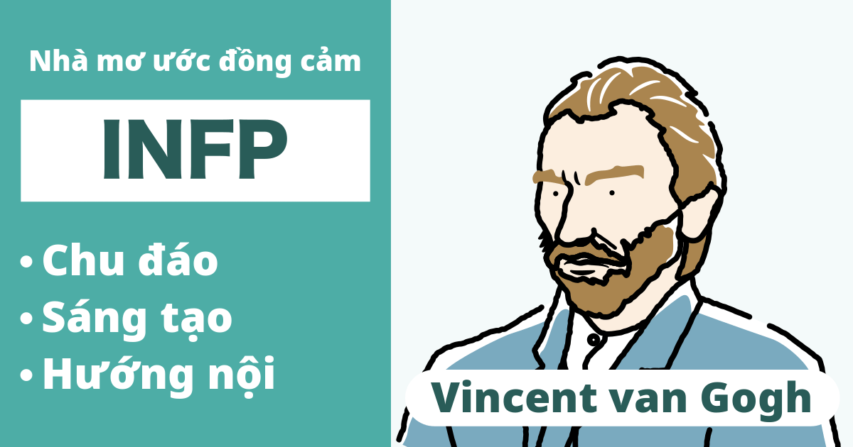 INFP: Loại Vincent van Gogh (Hướng nội, Trực giác, Cảm xúc, Nhận thức)