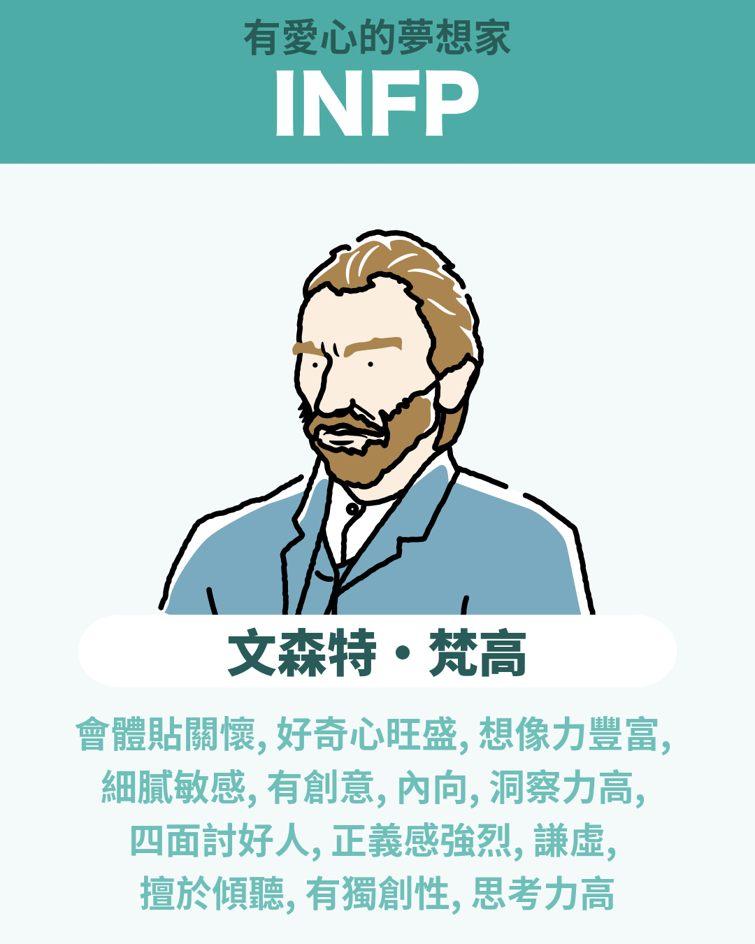 INFP 人格類型:特徵、優點、缺點、愛情、職業 - 文森·梵谷類型(內向、直覺、情感、感知) | Hitostat