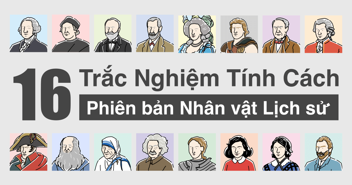 Trắc Nghiệm Tính Cách - Phiên bản Nhân vật Lịch sử