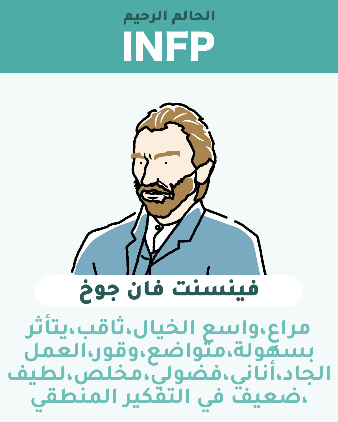 فينسنت فان جوخ - INFP