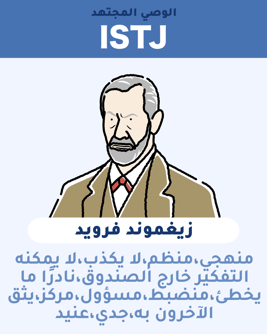 زيغموند فرويد - ISTJ