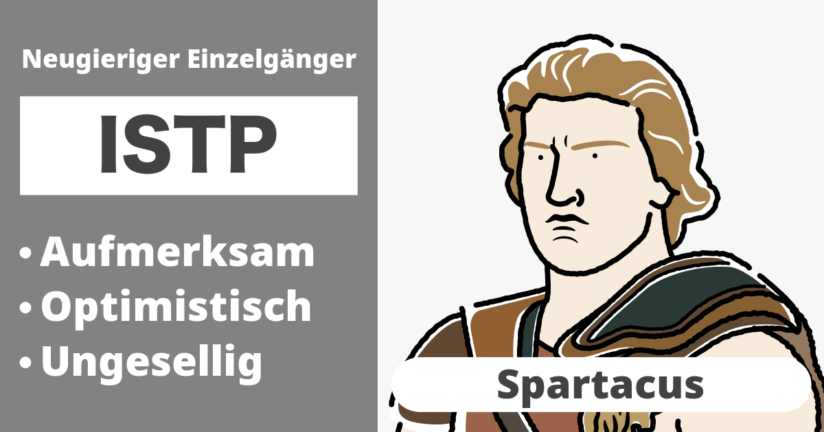 istp