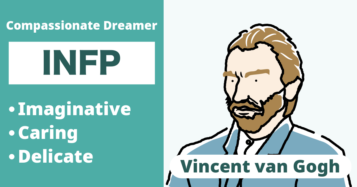infp