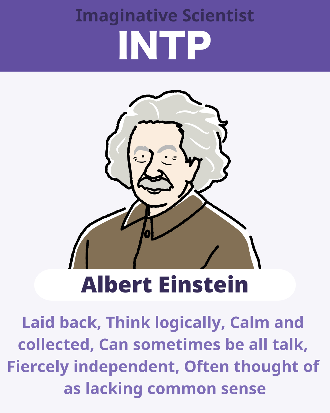 Albert Einstein - INTP